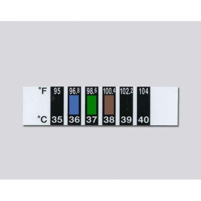 Medical Indicators TN-04